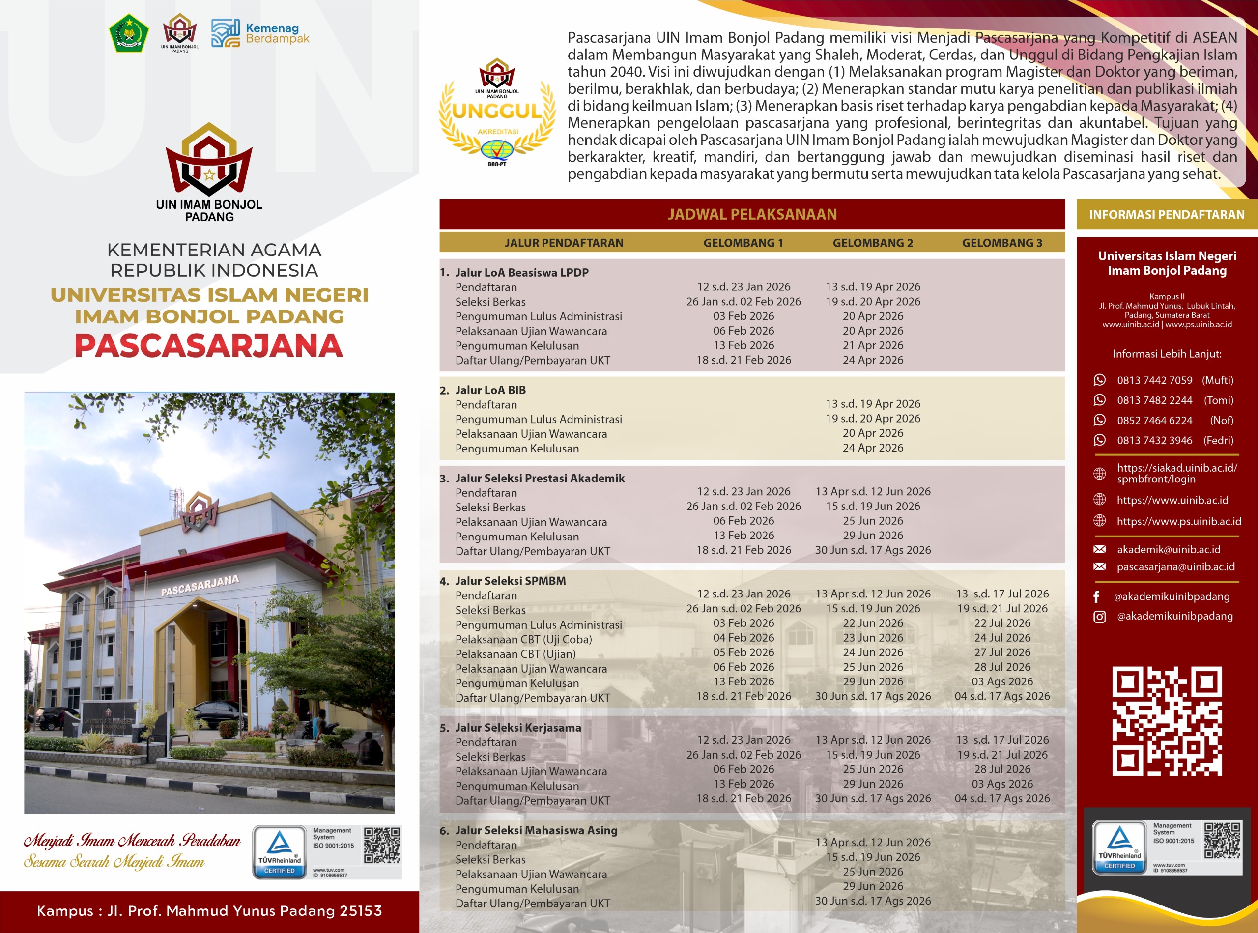 Brosur Pascasarjana 2026